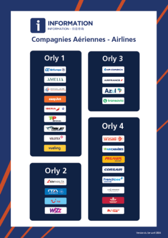Nouvelle répartition des compagnies aériennes au 1er avril 2024